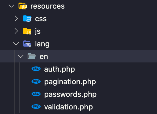 Project Folder Structure Laravel